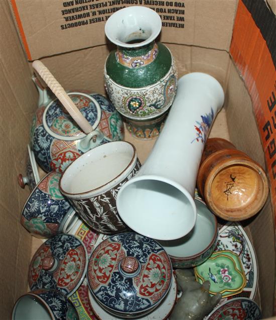 Quantity of Orientalware(-)